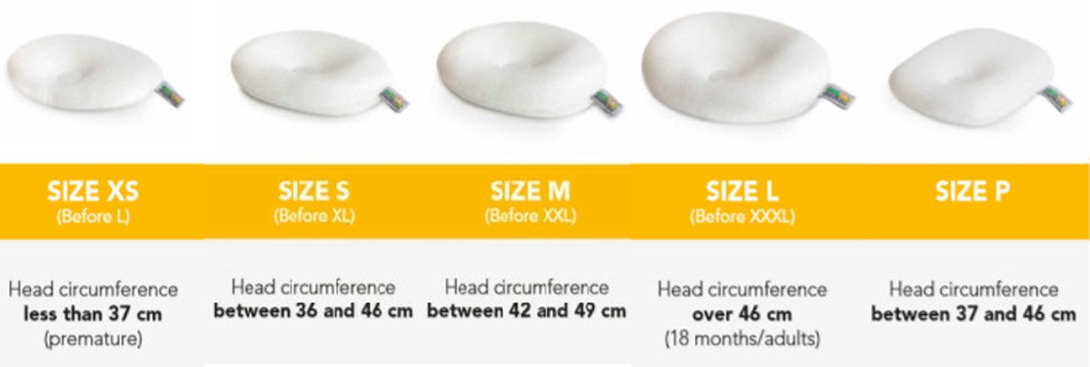 Mimos Baby Pillow Size Guide
