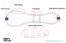 Load image into Gallery viewer, Tot Collar - Tubular Orthosis for Torticollis