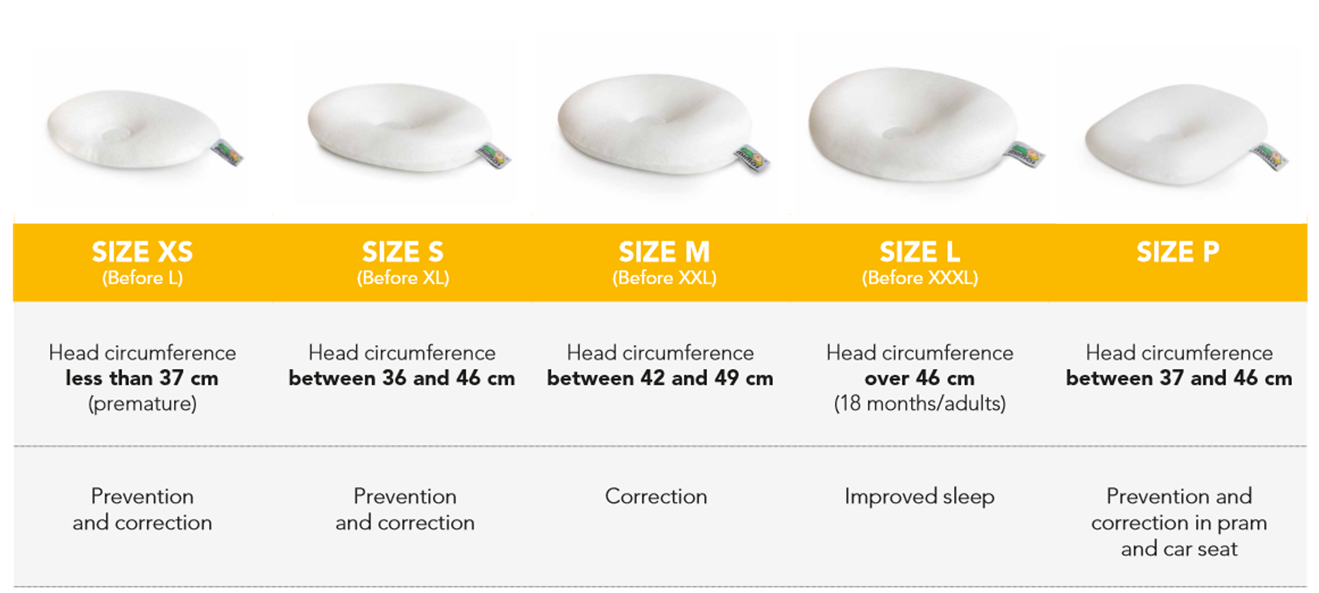 Mimos pillow baby sales bunting